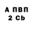Amphetamine Розовый AnnaOK AnnaOK